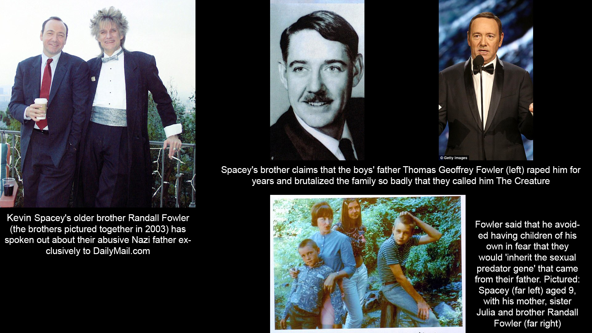 EXCLUSIVE: Kevin Spacey's Father Was 'Nazi Child Rapist' Who Hated Jews ...